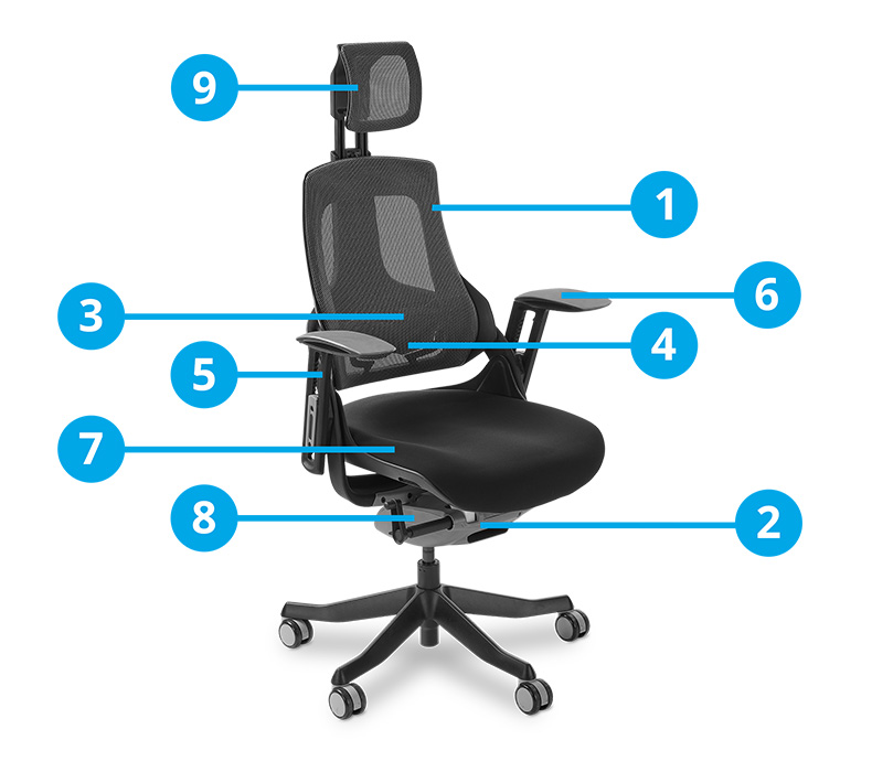 Ergonomic Chair Diagram