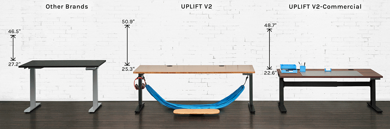 How To Find The Best Standing Desk As A Tall Person