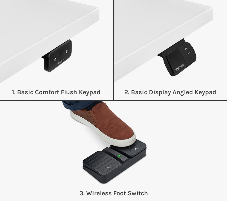 Basic Comfort Flush Keypad