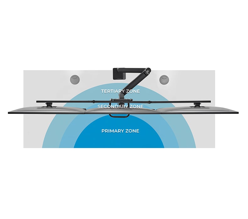 Crestview Align Triple Monitor Arm UPLIFT Desk