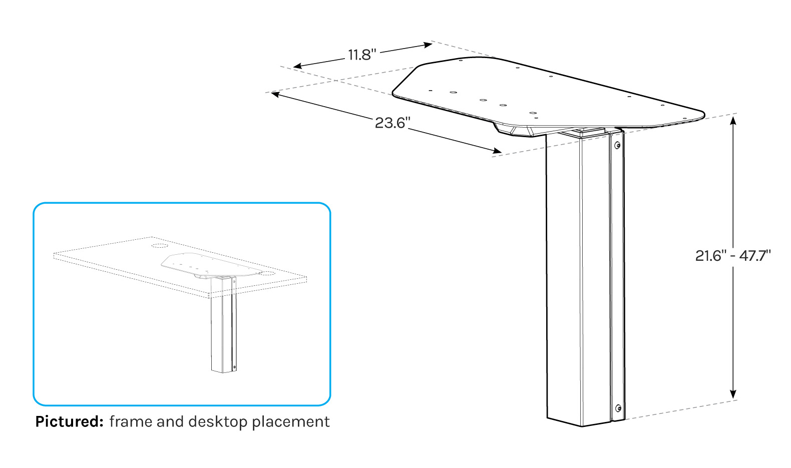 The benefits of an UPLIFT Desk workspace