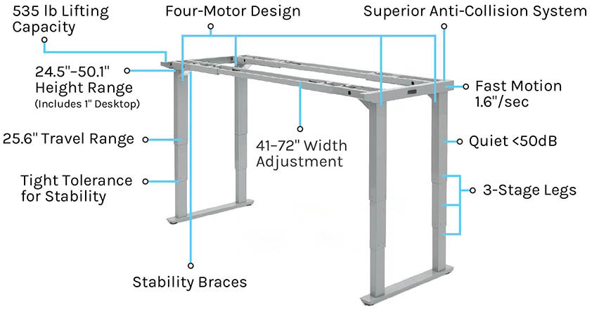 V2 4-Leg Height Adjustable Conference Table Frame features
